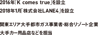 2016年「個人事業K comes true」を設立2018年1月「株式会社LANE4」を設立関東エリア大手都市ガス事業者・総合リゾート企業大手カー用品メーカーなどを担当